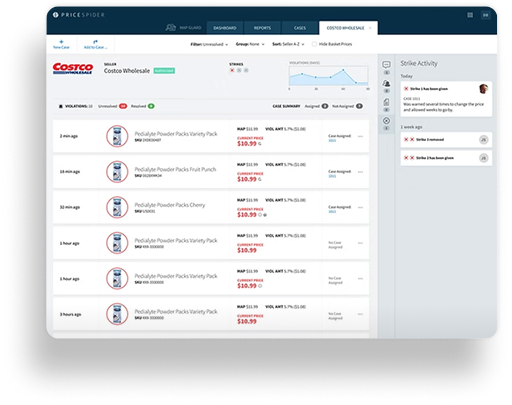 PriceSpider commerce tracking dashboard