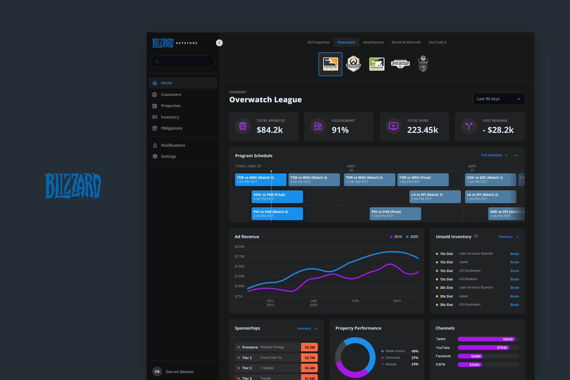 Blizzard operations dashboard concept