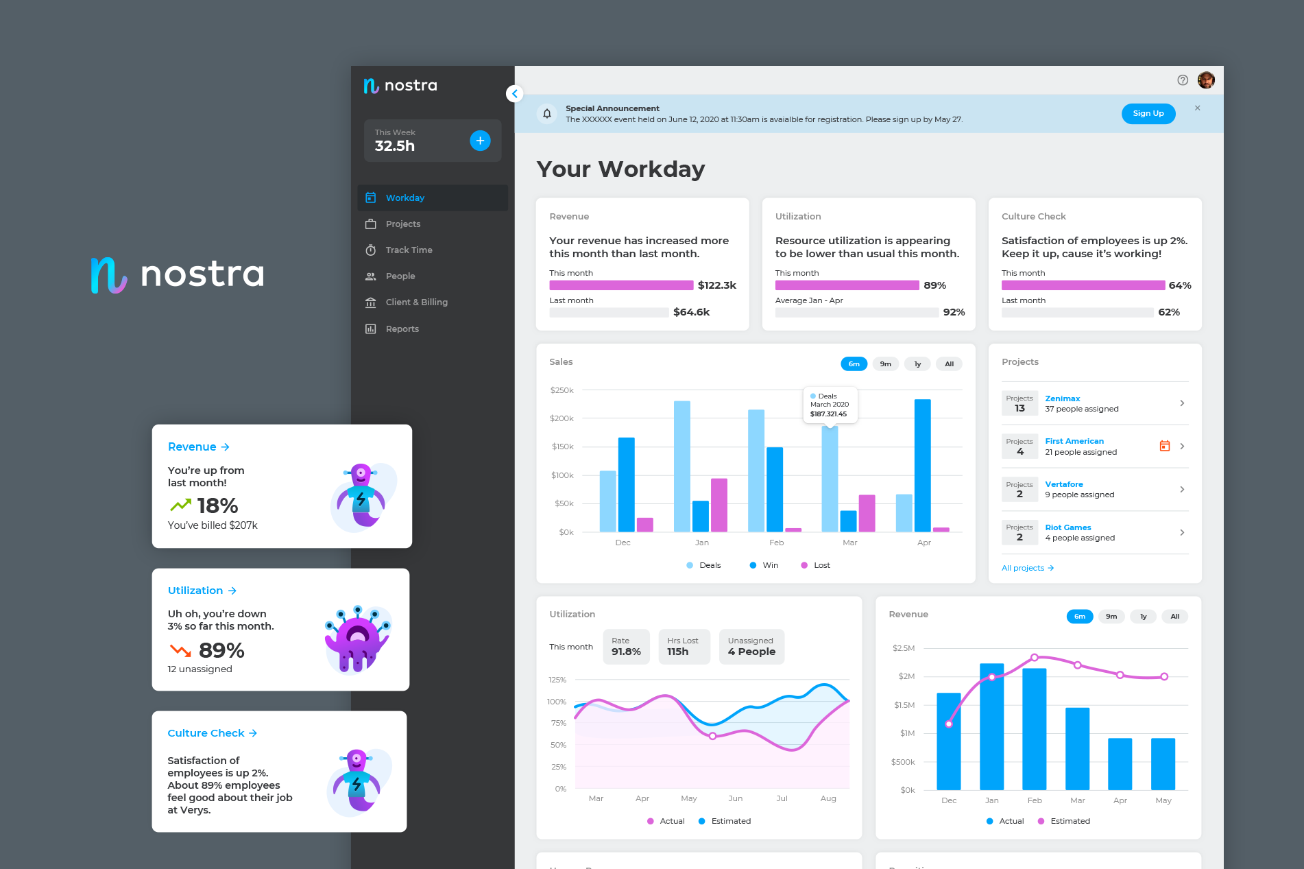 Nostra workforce dashboard concept