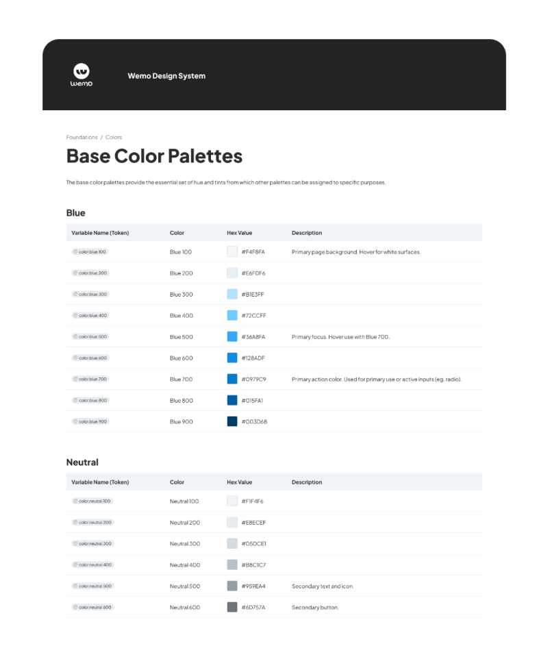Base color palette documentation