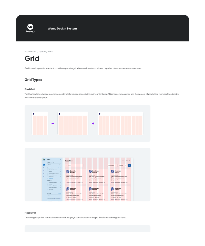 Wemo grid and file organization documentation