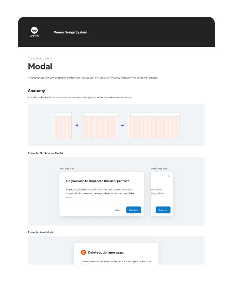 Modal documentation