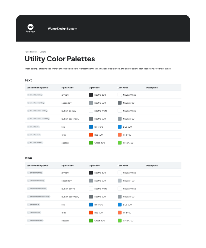 Wemo utility color palette documentation in Figma