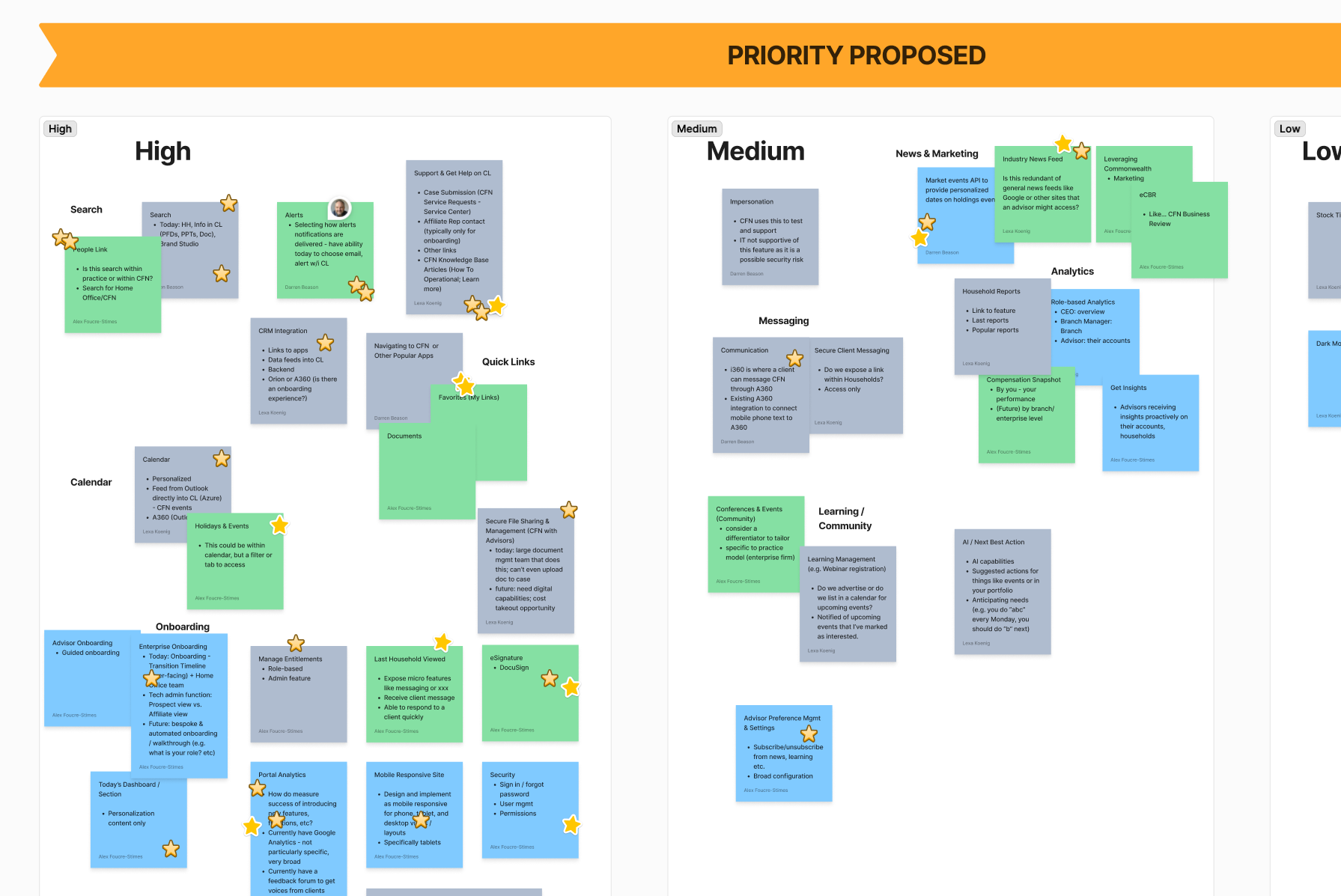 Workshop planning board with notes